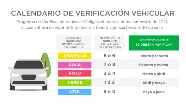 Calendario para verificar el auto. Foto cortesía