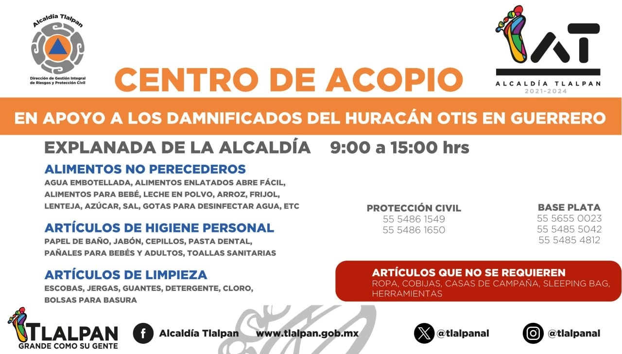 Infografía de la alcaldía de Tlalpan