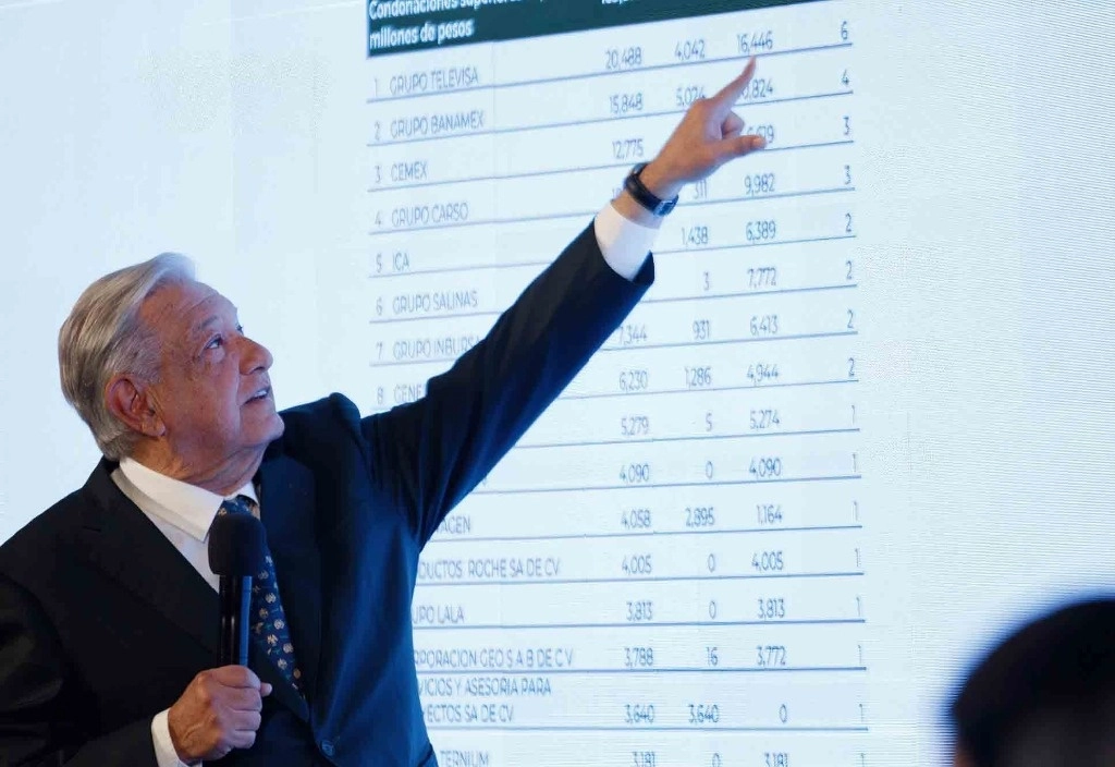 El Presidente muestra la lista de empresas beneficiadas por el fisco en los dos sexenios anteriores. Foto Presidencia 