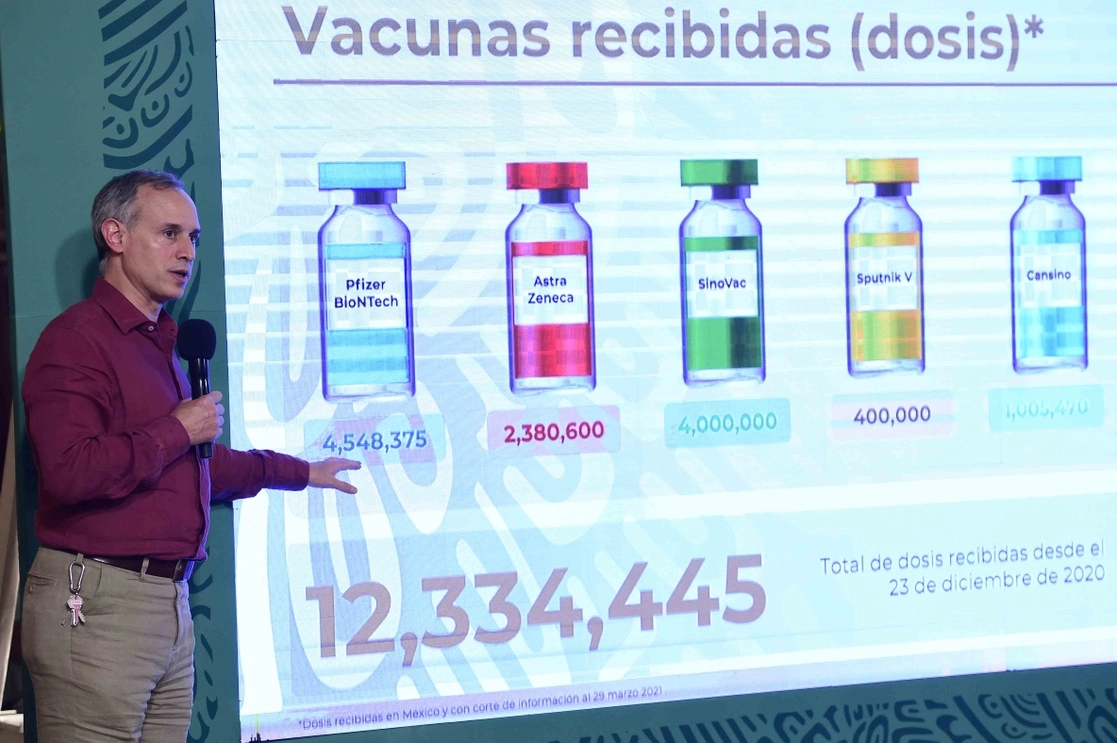 En la conferencia vespertina de ayer en Palacio Nacional, el subsecretario de Prevención y Promoción de la Salud detalló el número de dosis que ha recibido México de cada uno de los cinco antígenos autorizados y garantizó que todos ellos son seguros y tienen alta eficacia. Foto cortesía Presidencia
