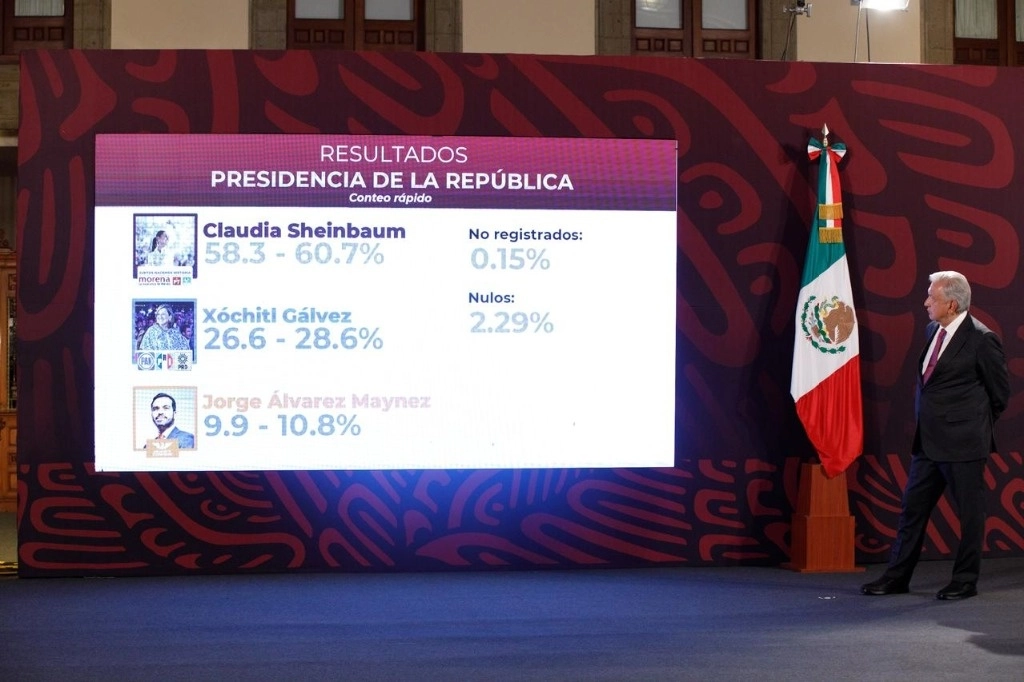 El presidente Andrés Manuel López Obrador durante su conferencia matutina en Palacio Nacional en la Ciudad de México, el 3 de junio de 2024. Foto Pablo Ramos