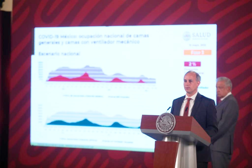 El subsecretario de Prevención y Promoción de la Salud, Hugo López-Gatell, explica la situación de la pandemia de covid en el país, durante la conferencia matutina presidencial, el 10 de mayo de 2022. Foto José Antonio López