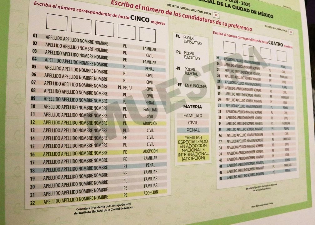 Muestra de una boleta de la elección del Poder Judicial de la CDMX. 