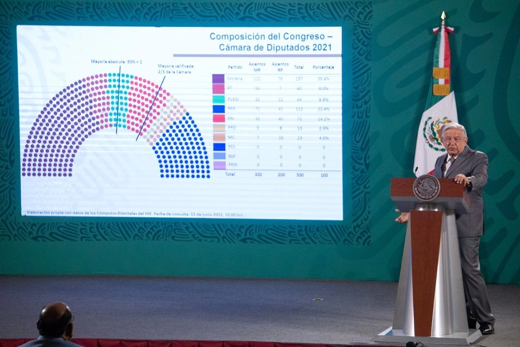 El presidente de México, Andrés Manuel López Obrador, durante su conferencia matutina en Palacio Nacional, en la Ciudad de México, el 14 de junio de 2021. Foto Pablo Ramos