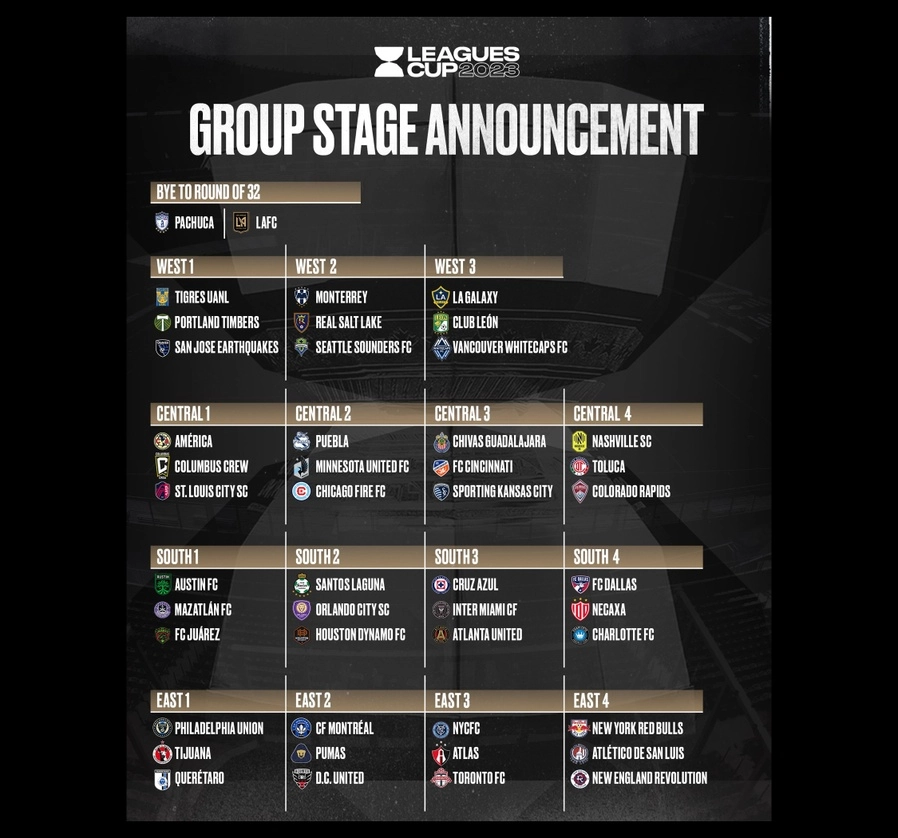 La Leagues Cup, torneo que por primera vez enfrentará a todos los equipos de la MLS y la Liga MX, anunció sus grupos con el LA Galaxy del mexicano Javier ‘Chicharito’ Hernández enfrentando a León y el Inter Miami a Cruz Azul. Imagen tomada de Twitter @LeaguesCup