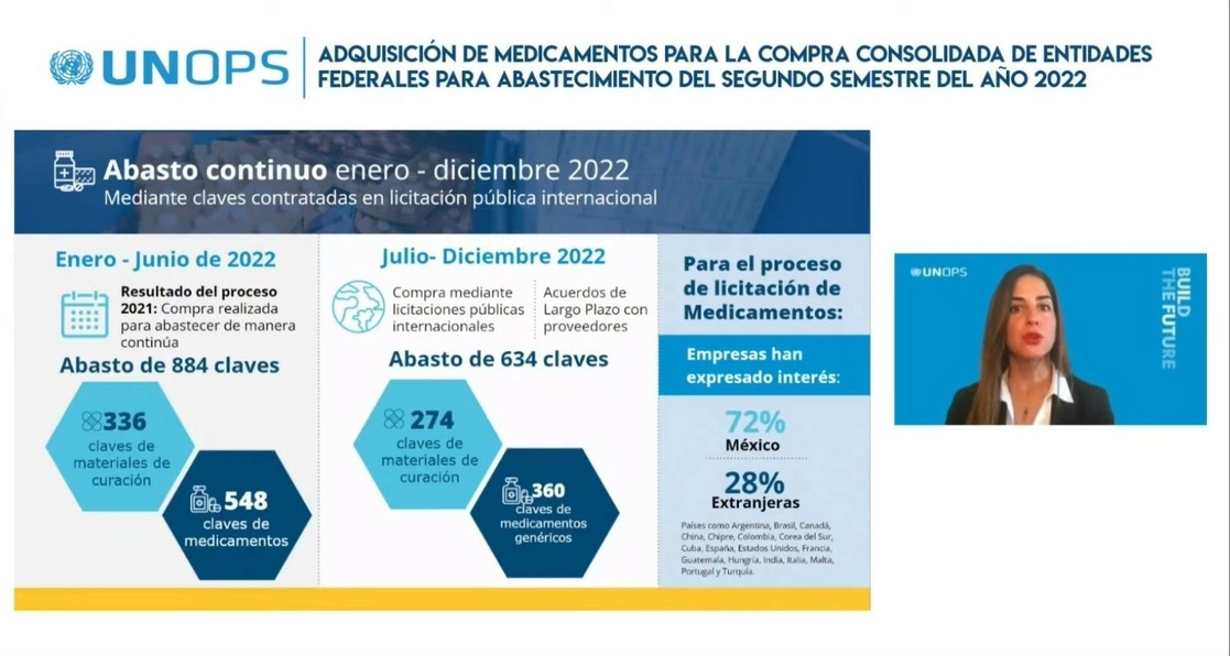 En total se presentaron 740 de un total de 113 proveedores, quienes presentaron precios unitarios base sin Impuesto al Valor Agregado (IVA). Imagen tomada de la transmisión a través del canal de YouTube de Compra de Medicamentos y Material de Curación