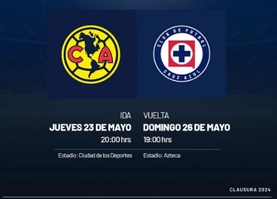 Se espera que antes del encuentro de ida jugadores y cuerpos técnicos de ambos clubes ofrezcan declaraciones a los medios de comunicación sobre la trascendencia de un nuevo clásico joven en la final del fútbol mexicano. Foto @LigaBBVAMX 