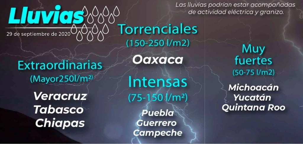 Alrededor de 2.6 millones de mexicanos del sureste del país estarán expuestos a continuas lluvias durante los próximos días. Imagen tomada del Twitter @conagua_clima
