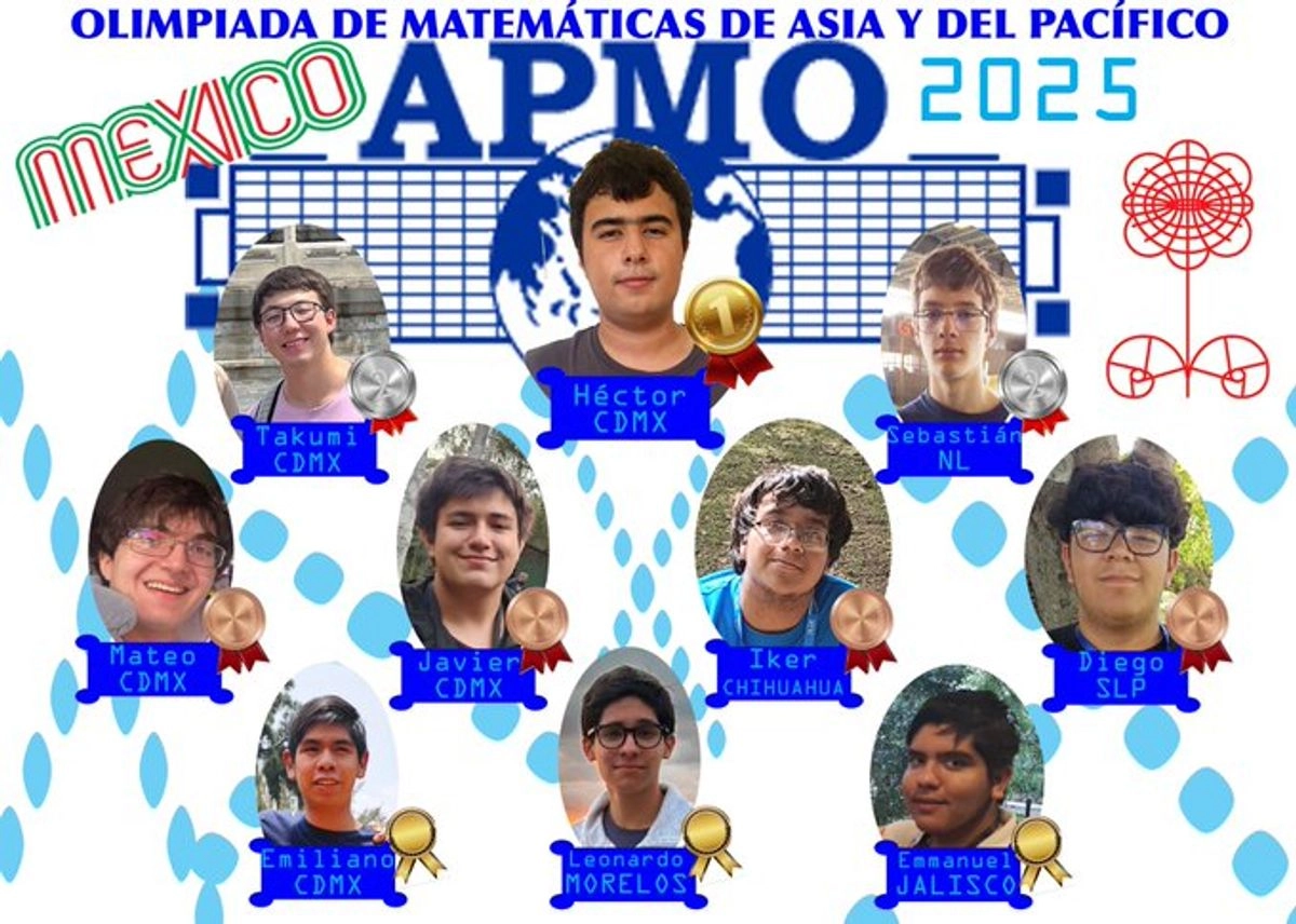 Matematletas mexicanos que participaron y ganaron en la competencia internacional 