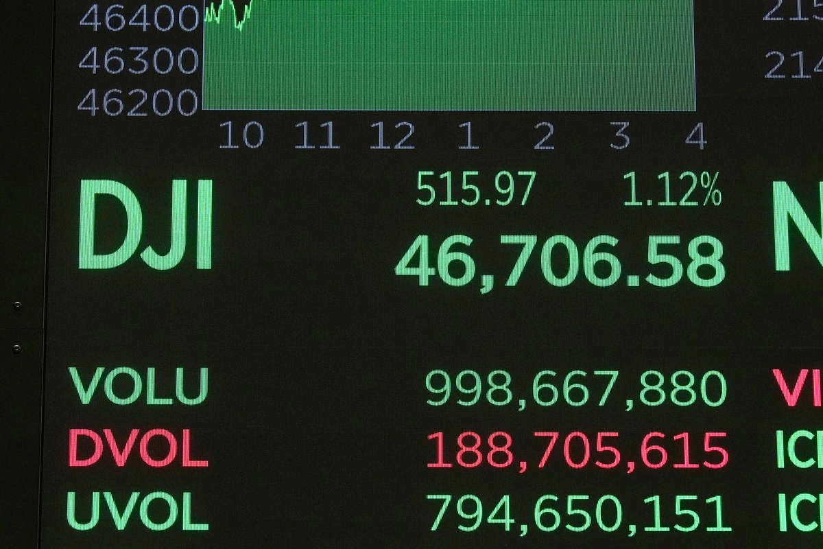 Un tablero sobre el parqué de la Bolsa de Valores de Nueva York muestra el número de cierre del promedio industrial Dow Jones, el lunes 20 de octubre de 2025. Foto