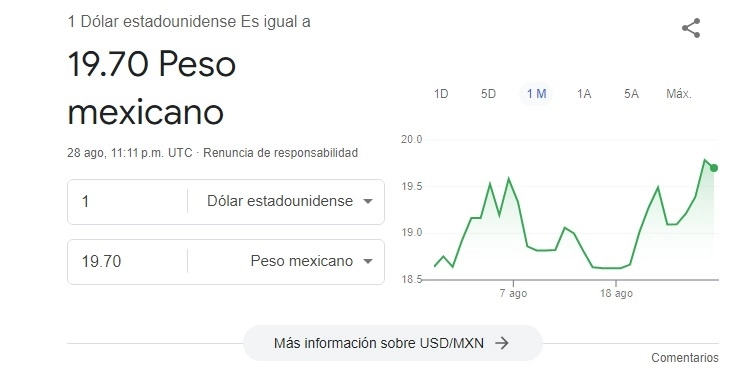 Tipo de cambio consultado en internet.