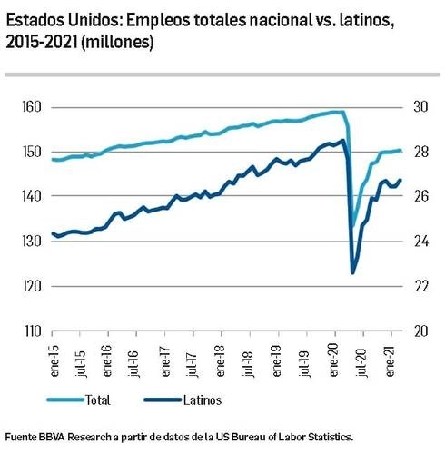 Imagen 'La Jornada'