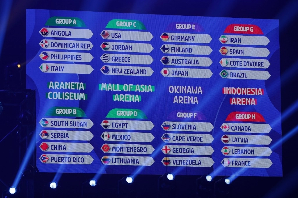 En Manila, Filipinas, se realizó el sorteo para el Mundial de Basquetbol, que se disputará del 25 de agosto al 10 de septiembre de 2023; México es parte del Grupo D. Foto Ap