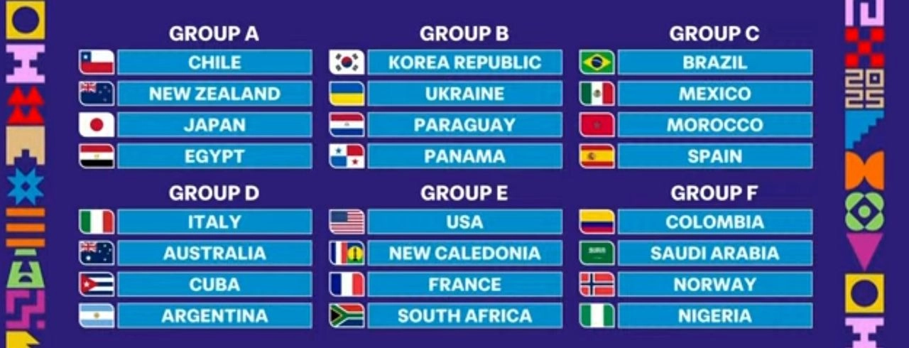 Grupos de acuerdo al sorteo. Foto