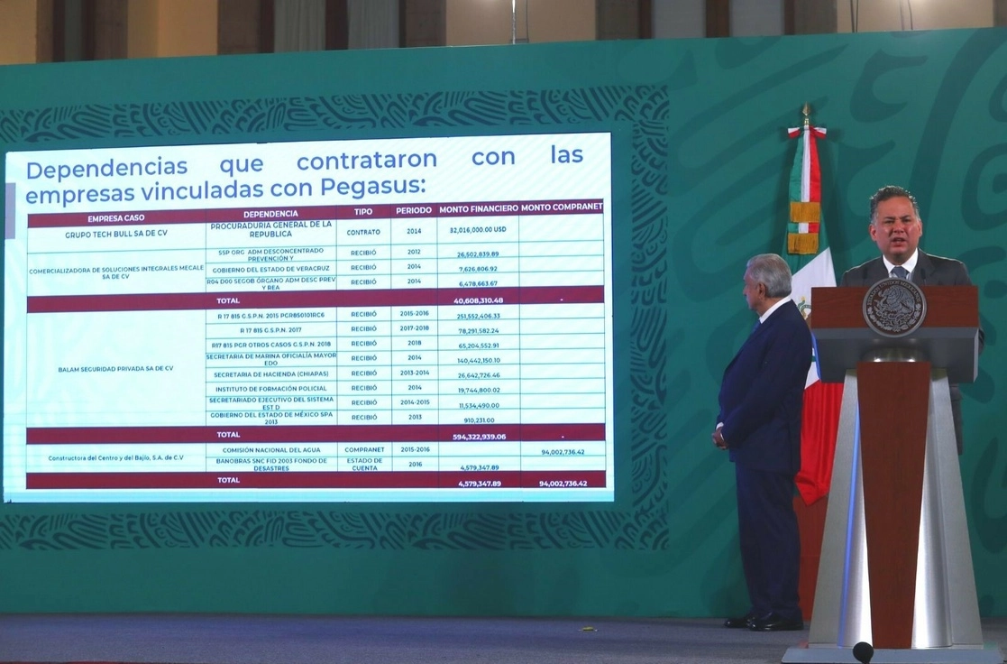 Santiago Nieto, titular de la UIF, detalló ayer en la mañanera del presidente Andrés Manuel López Obrador el entramado de empresas fachada que se utilizó para la compra del 'software' 'Pegasus' a la firma israelí NSO, el cual fue usado por el gobierno de Enrique Peña Nieto, según revelaciones, para espiar a unas 15 mil personas. Foto Yazmín Ortega Cortés