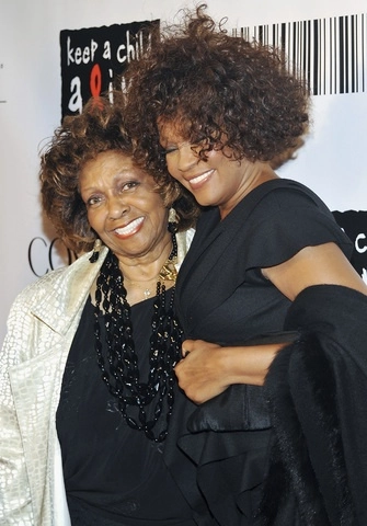Las cantantes Cissy Houston (izq) y su hija Whitney Houston (der) en imagen de archivo. Foto Ap
