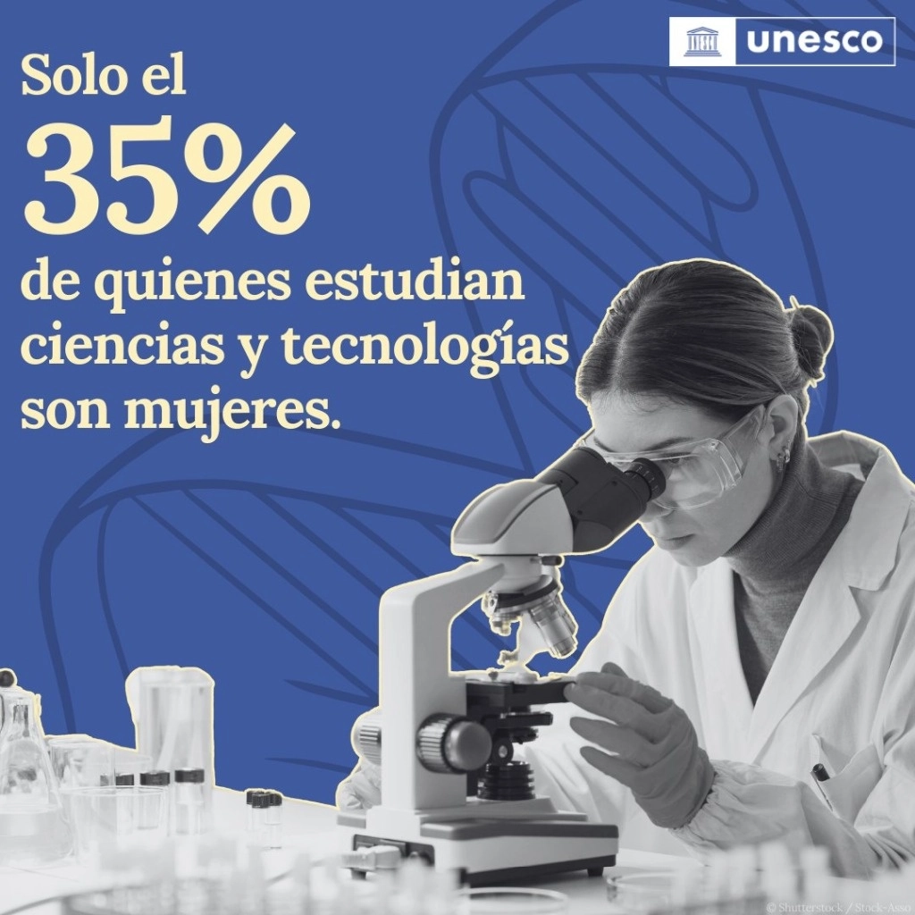 Hasta la fecha, sólo 22 mujeres han sido galardonadas con un Premio Nobel en una disciplina científica. Imagen difundida por la Unesco