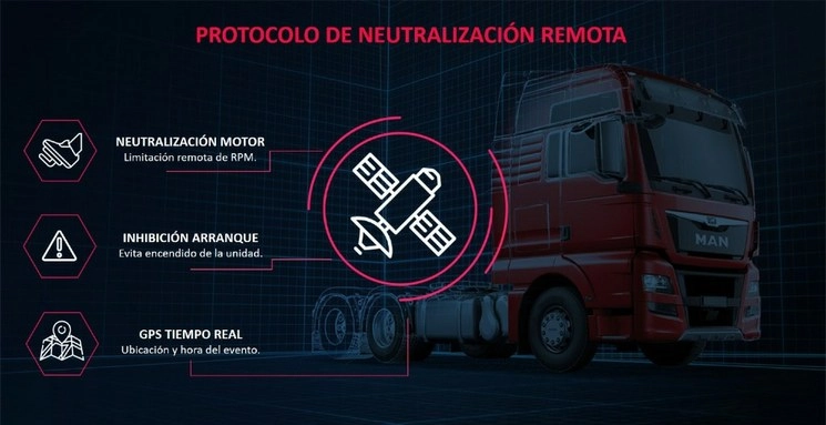 La Neutralización Remota permite la despotencialización del motor, así como la posterior inhibición del arranque del mismo. Foto. MAN Truck & Bus México.