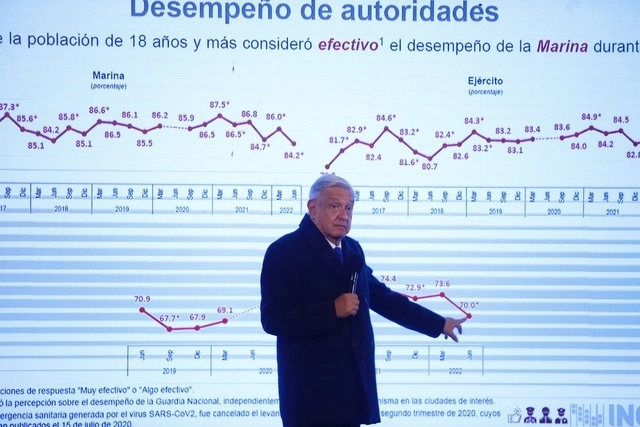 El presidente Andrés Manuel López Obrador durante conferencia de prensa matutina. Foto Guillero Sologuren