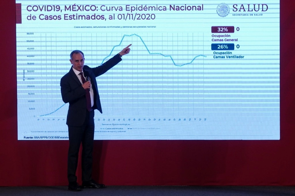 El subsecretario de Salud, Hugo López-Gatell, durante la conferencia presidencial matutina en Palacio Nacional. Foto Cuartoscuro