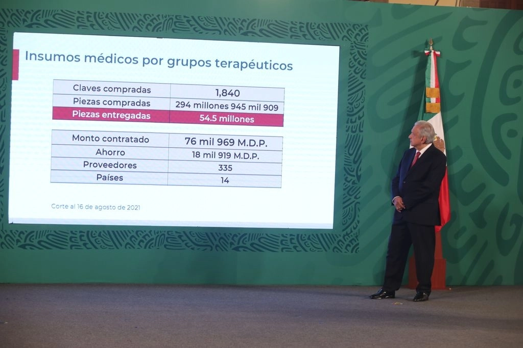 El presidente Andrés Manuel López Obrador, durante la exposición del plan de compra de medicamentos, en la conferencia matutina del 17 de agosto de 2021. Foto José Antonio López