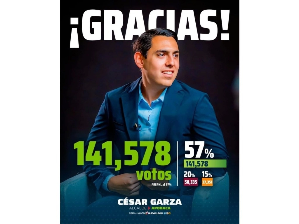 El abanderado manifestó que pondrá su preparación, vocación y energía al servicio de los ciudadanos. Foto tomada de X @Cesargarzaarr