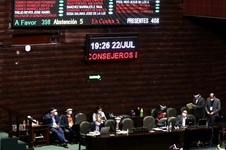 Elección de consejeros del INE en la Cámara de Diputados, el 22 de julio de 2020. Foto Luis Castillo