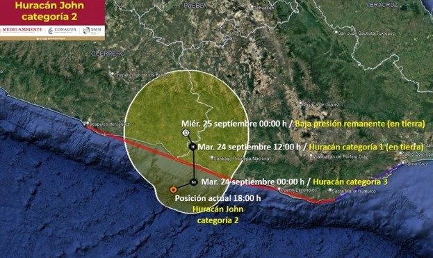 Trayectoria del huracán John. Imagen Servicio Meteorológico Nacional 