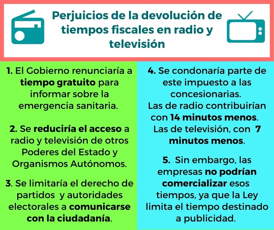 Publicó en su twitter consecuencias de la decisión del Gobierno Federal