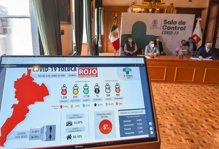 Toluca continúa en Semáforo Rojo ante el aumento de contagios y defunciones por Covid-19, y las autoridades hacen un llamado a la población a quedarse en sus casas, el 11 de junio de 2020. Foto Cuartoscuro