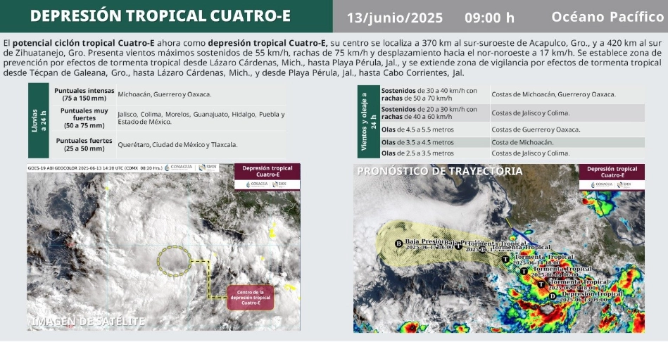 Gráfico de la trayectoria y ubicación de la depresión tropical Cuatro-E