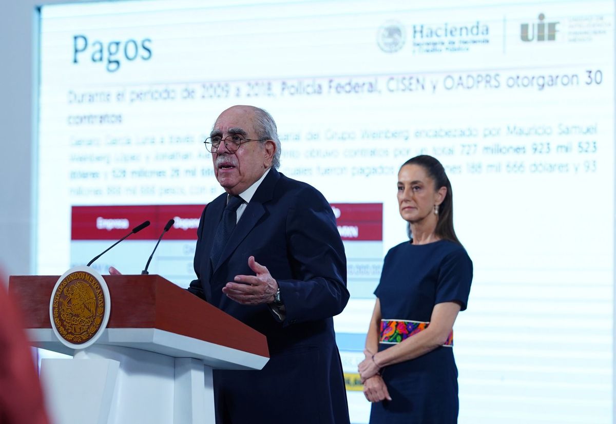 Rolando Cordera Campos