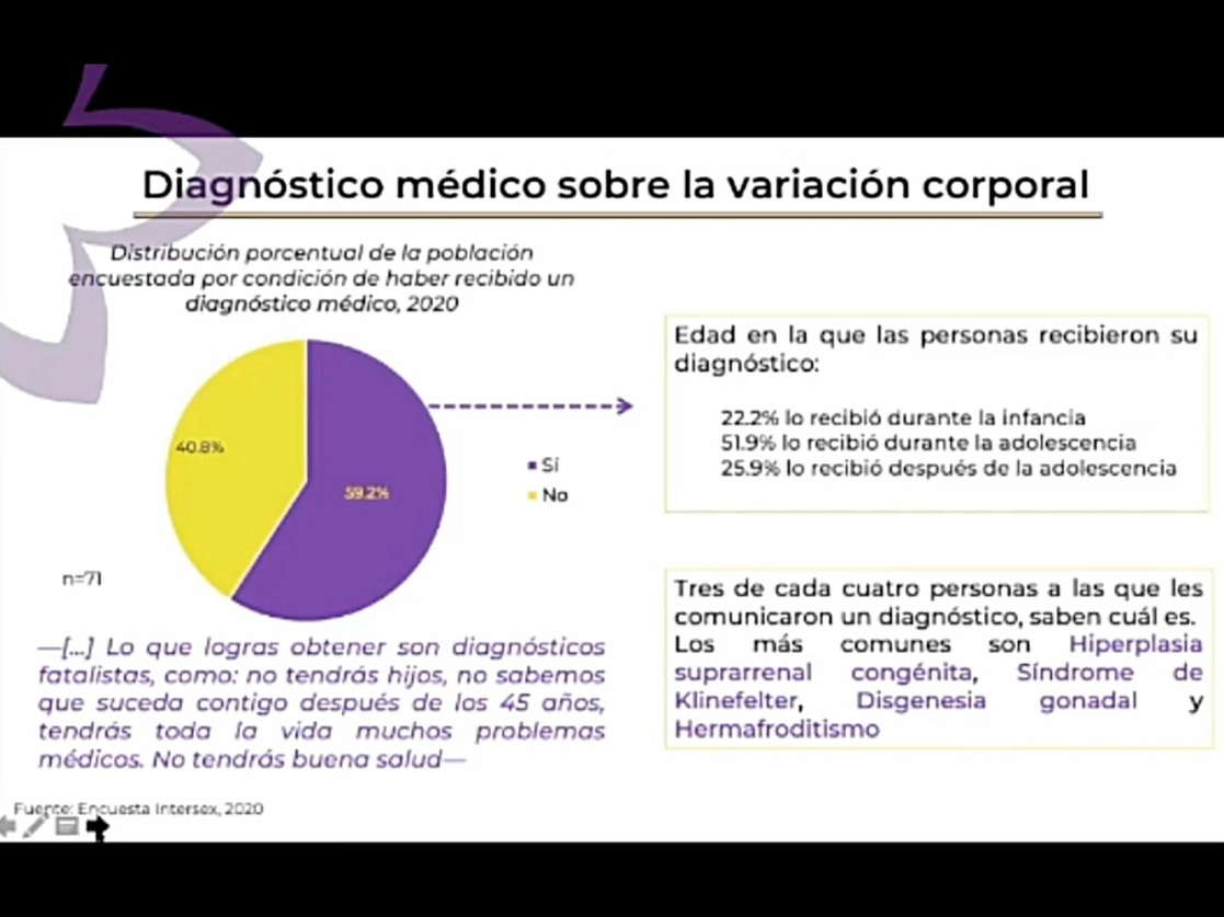 Presentación de resultados de la Encuesta Intersex. Imagen tomada de la transmisión en vivo a través del Facebook de @elConapred  
