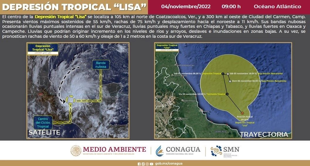 Remanentes de ‘Lisa’ y el frente frío número siete propiciaran fuertes lluvias al norte de Chiapas, señaló PC de la entidad. Foto Tomada del Twitter @conagua_clima