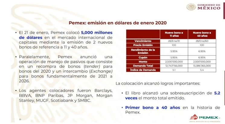 Gráfica presentada en la conferencia presidencial del 29 de enero de 2020. Imagen tomada de la transmisión en vivo