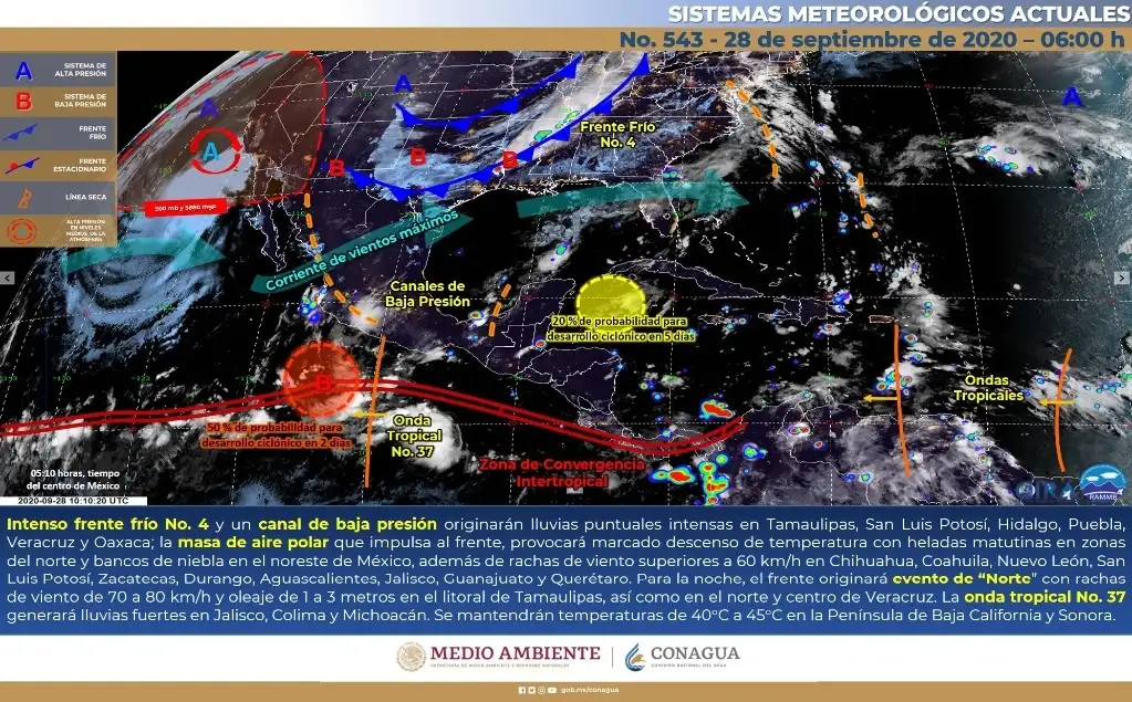 Imagen
