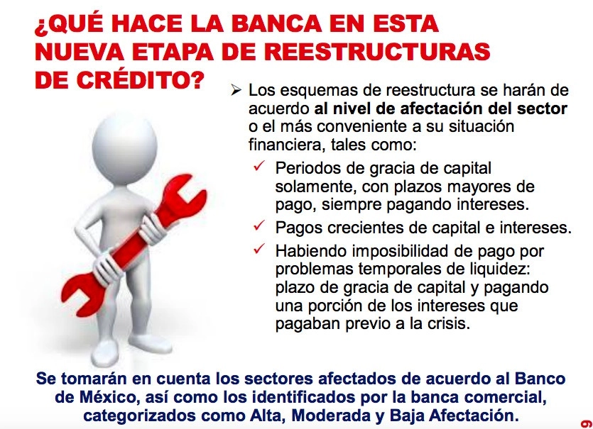 Las personas que se acoplen al nuevo plan de restructuras de créditos que prepara la banca dejará huella en el historial del Buró de Crédito de los clientes, informó Alejandro Cecchi González. Foto cortesía de la ABM