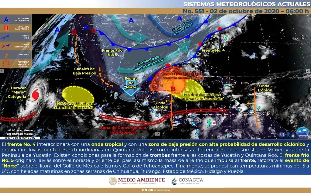 Imagen
