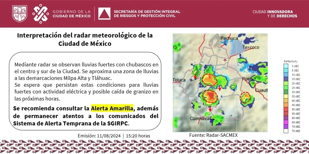 Mediante radar se pueden observar lluvias y chubascos en centro y sur de la CDMX. Foto Tomada de X @SGIRPC_CDMX