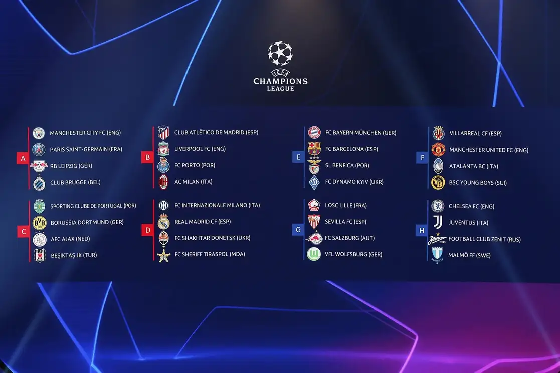 Sorteo de grupos de la Liga de Campeones en Estambul, el 26 de agosto de 2021. Foto Ap