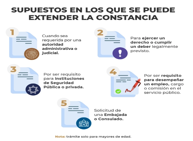 Este documento podrá solicitarse a través de la plataforma digital https://constancias.oadprs.gob.mx/. 