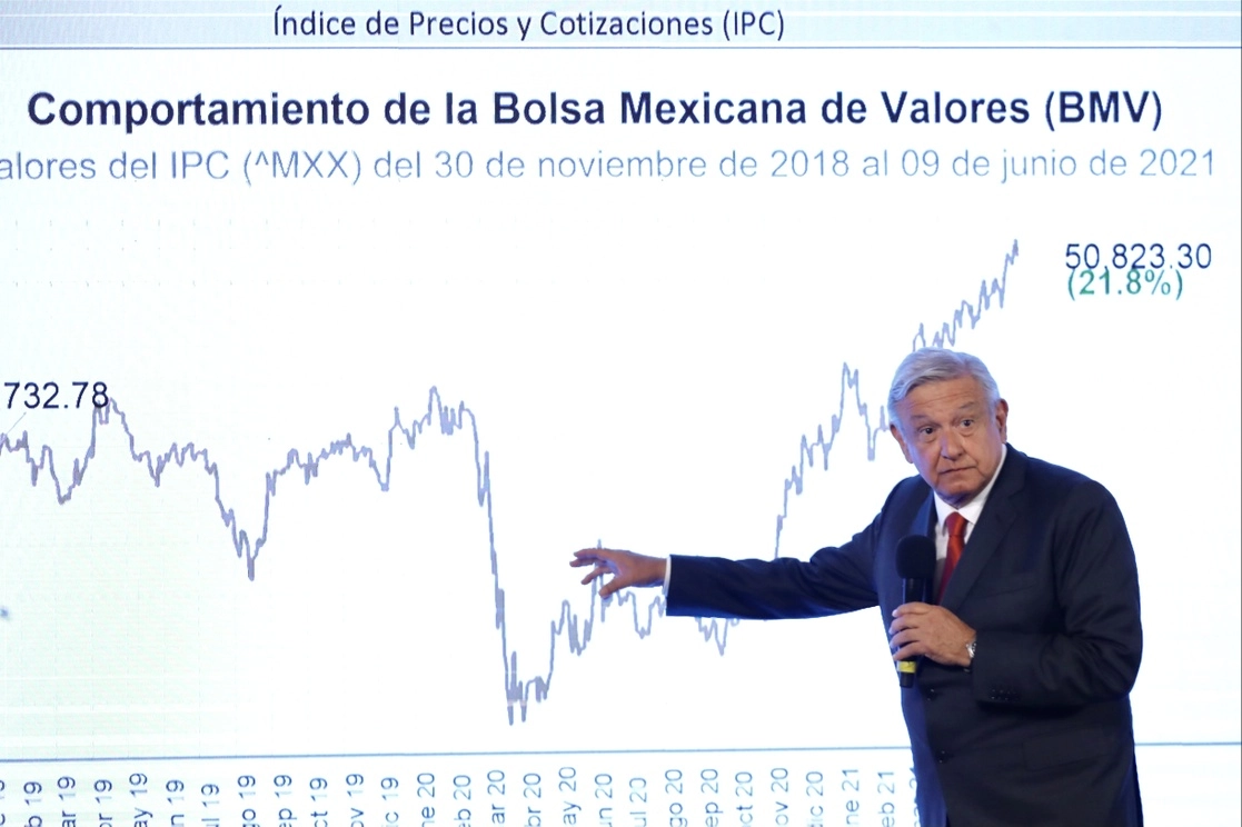 Durante la conferencia matutina de ayer, el presidente López Obrador destacó los indicadores económicos del país y no descartó la posibilidad de más ajustes en su gabinete. Foto Roberto García Ortiz
