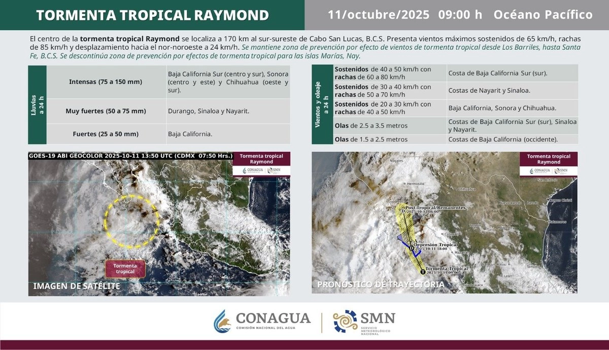 El SMN, en coordinación con el Centro Nacional de Huracanes de Estados Unidos, mantiene zona de prevención por efectos de tormenta tropical desde Los Barriles hasta Santa Fe, en Baja California Sur, así como en las Islas Marías, en Nayarit. Imagen tomada de 