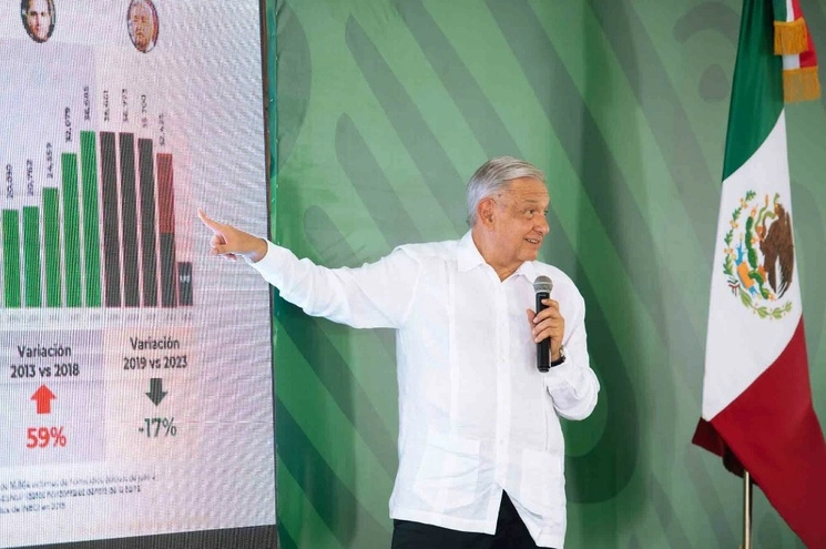 El presidente Andrés Manuel López Obrador reconoció que este es el sexenio con mayor número de homicidios dolosos, más de 156 mil. Foto Presidencia