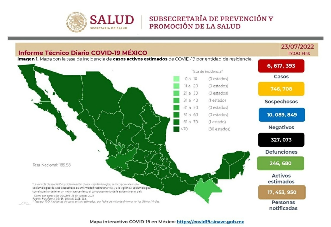 Ficha técnica del avance de la enfermedad al sábado 23 de julio de 2022.