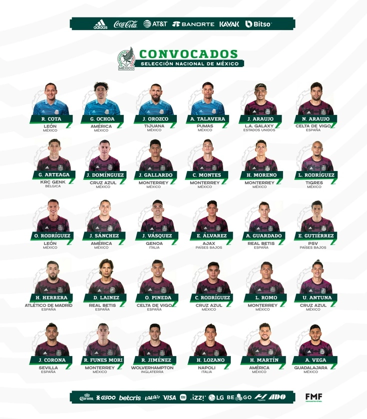 La Selección Nacional se medirá a Jamaica, Costa Rica y Panamá. Foto tomada de la cuenta de @miseleccionmx
