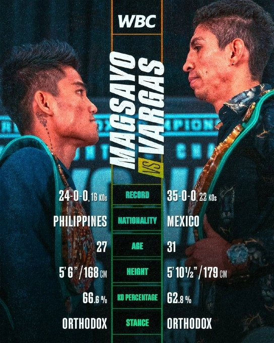 Foto @WBCBoxing