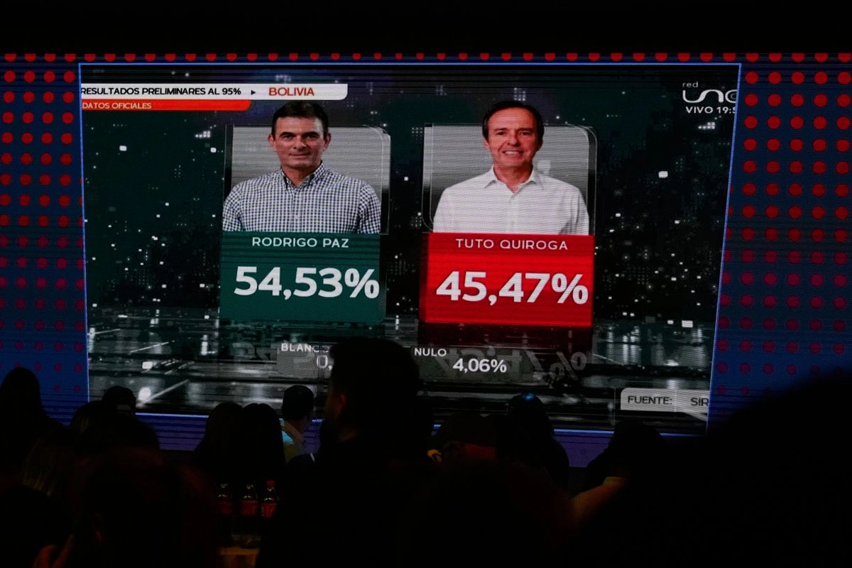 Una pantalla en el búnker de campaña del candidato presidencial Jorge 'Tuto' Quiroga lo muestra detrás de Rodrigo Paz en los resultados preliminares de la segunda vuelta de las elecciones presidenciales en La Paz, Bolivia, el domingo 19 de octubre de 2025. 