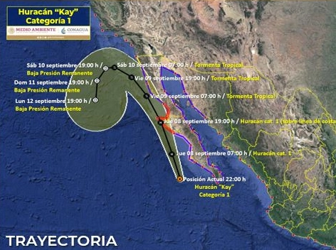 Trayectoria del huracán 'Kay'. Imagen SMN