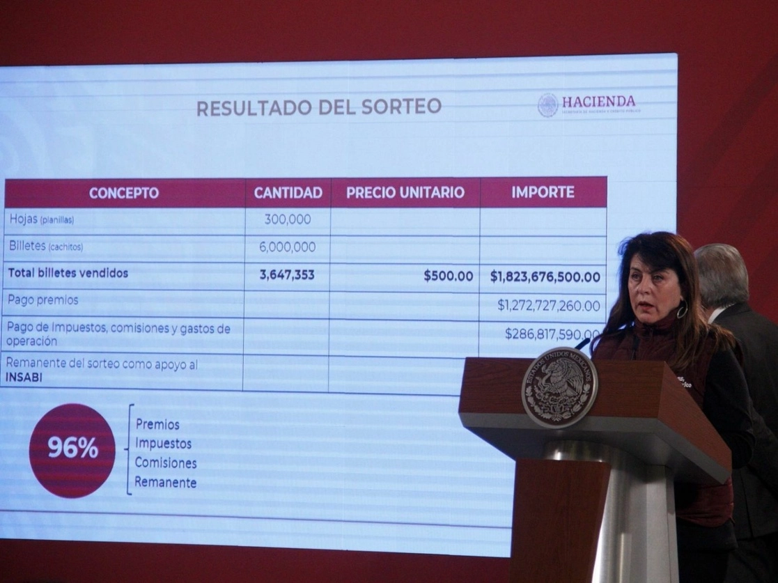 La titular de la Lotería Nacional, Margarita González Saravia, durante su intervención en la conferencia presidencial. Foto Cuartoscuro